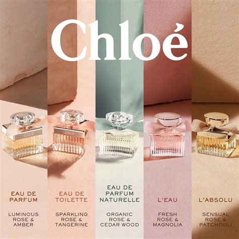 chloe eau de parfum naturelle.